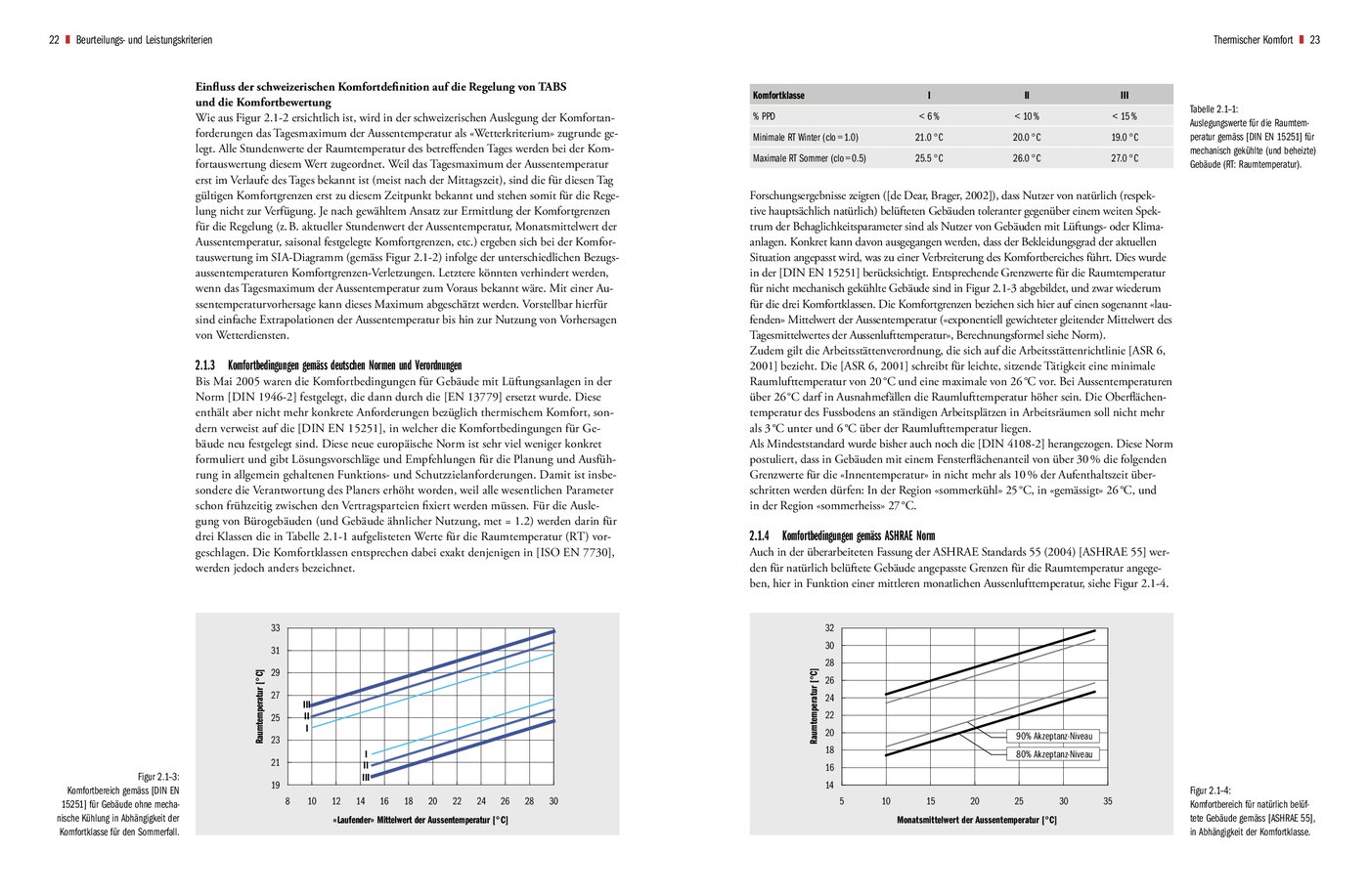 Reading Sample
